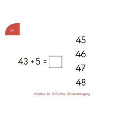 Dodawanie do 100 – Karty WiemTo dla dzieci 7+