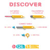 Kreatywny zestaw Makedo Discover 126 el do budowy z kartonu