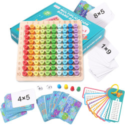 Tabliczka mnożenia, montessori, 3w1
