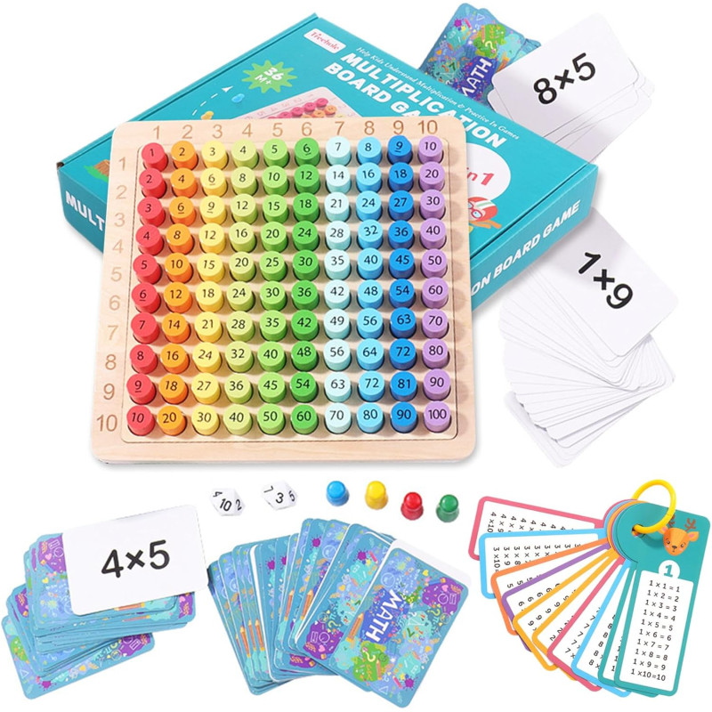 Tabliczka mnożenia, montessori, 3w1